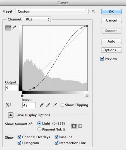 curve