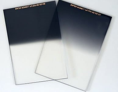 GND Filter